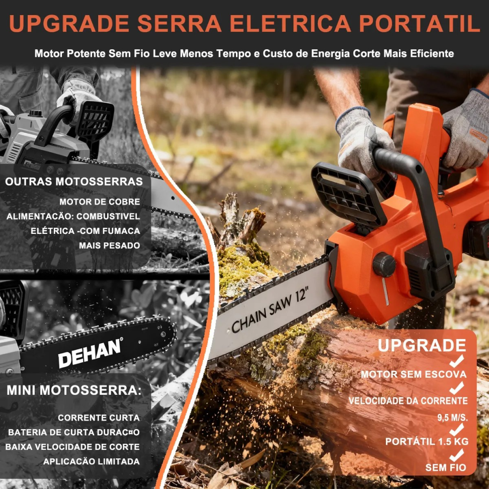 MOTOSSERRA À BATERIA 12 POLEGADAS (30CM) ACOMPANHA 2 BATERIAS, ÓCULOS E LUVA.. - #5
