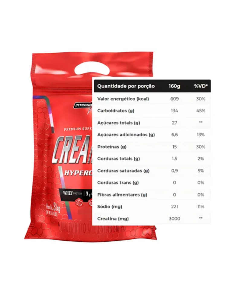 Creamass 3kg - Hipercalórico IntegralMedica - #2