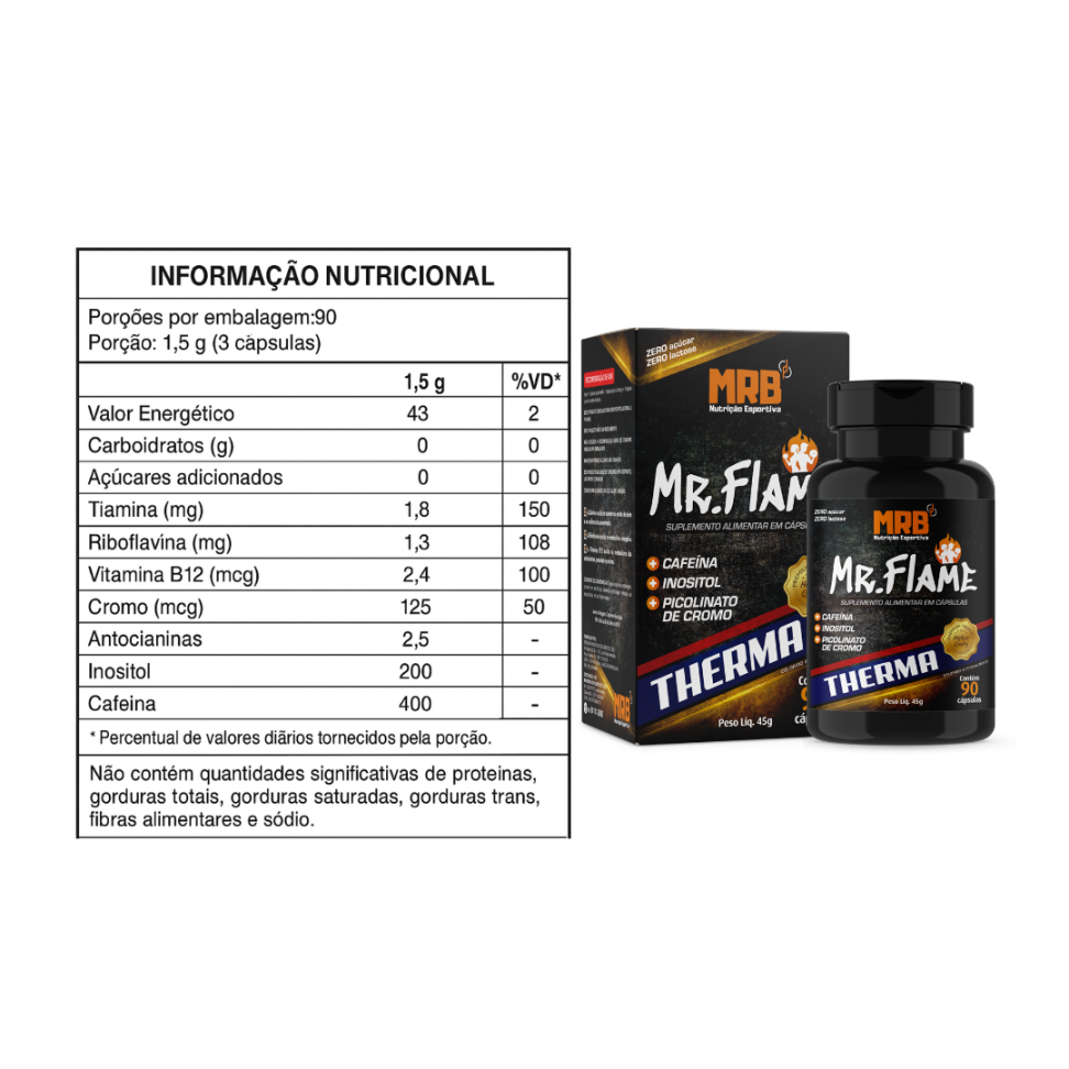 Kit Em4grecedor - #2