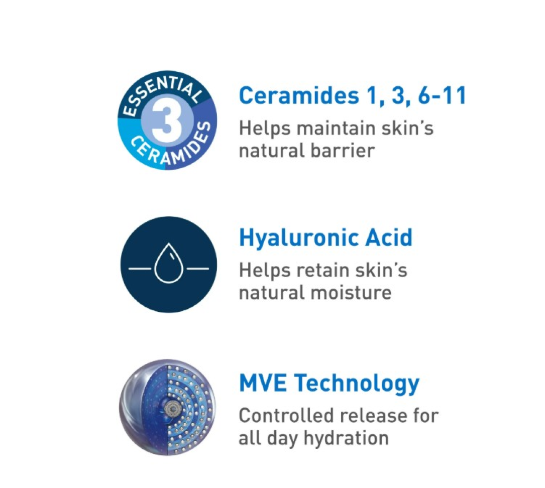 CeraVe Daily Moisturizing Face & Body Lotion for Normal to Dry Skin 473ml - #2