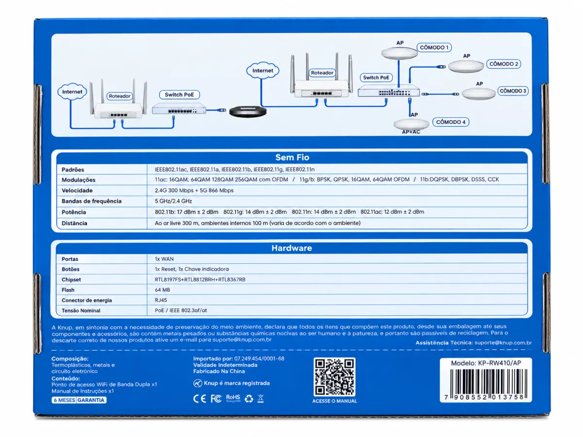 Access Point Dual Band POE 1200Mbps