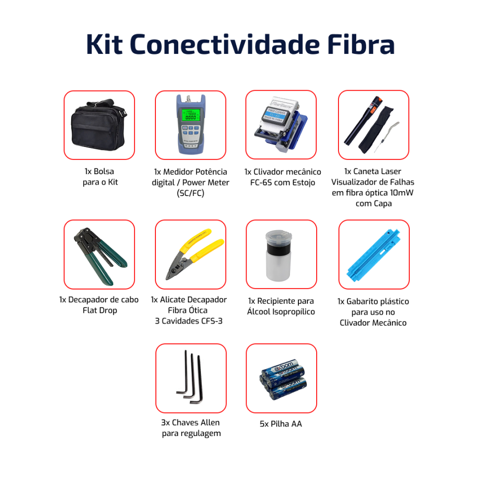 Kit Conectividade Fibra - #2