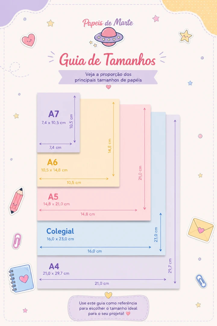 imagem guia de tamanhos