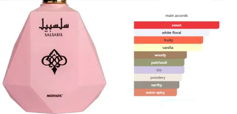 Perfume Modyafa Salsabil Edp Feminino 100mL