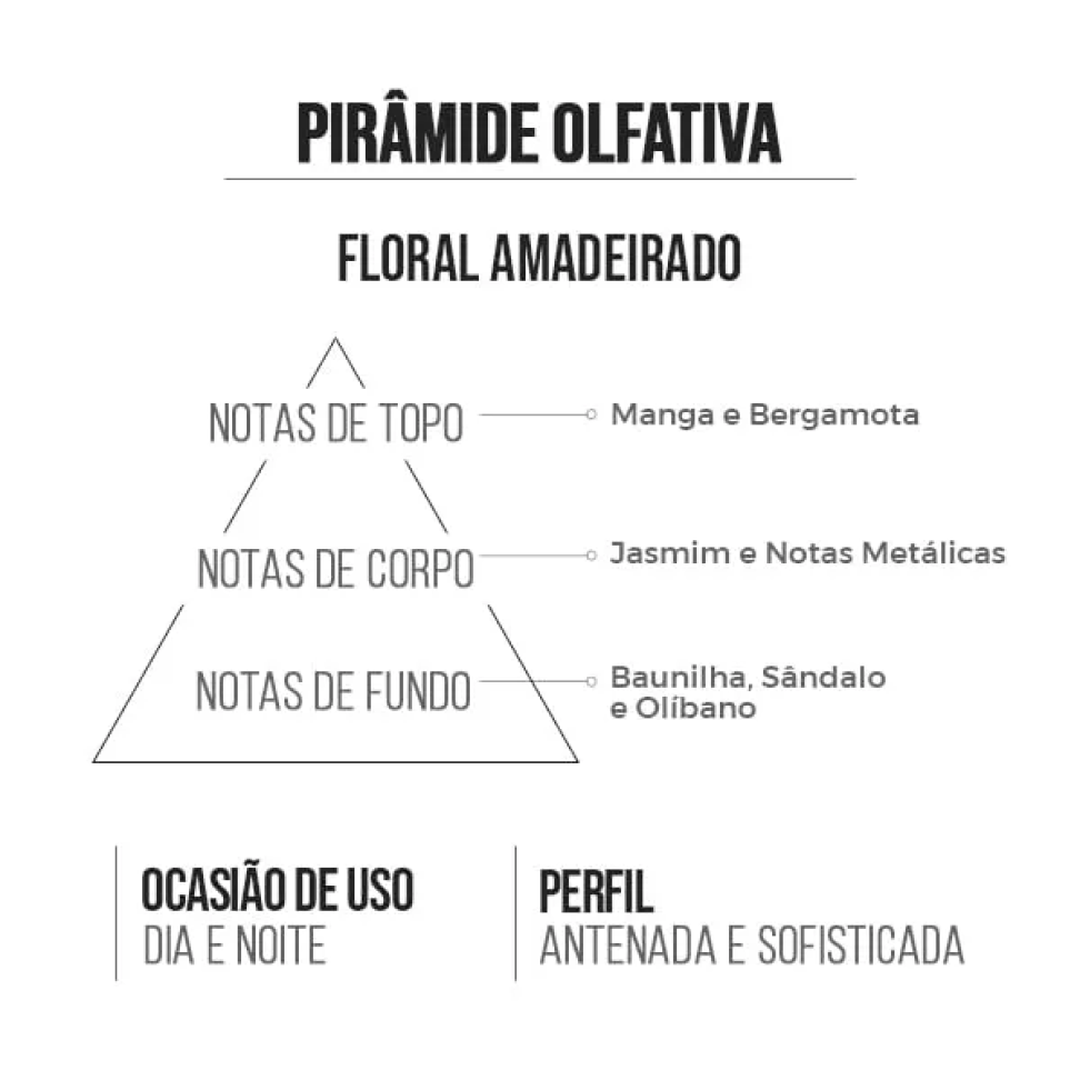 Famous for Her 15ml - Insp. Fame ( Fem )