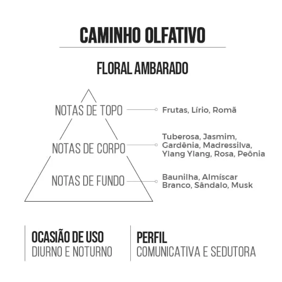 Deo Colônia Hasan Rose 15ml - Insp. por Fakhar Rose ( Fem )