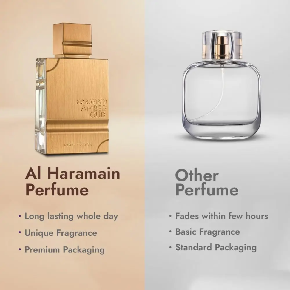 Perfume Al Haramain Amber Oud Gold Edition Edp Unissex 100Ml - #9