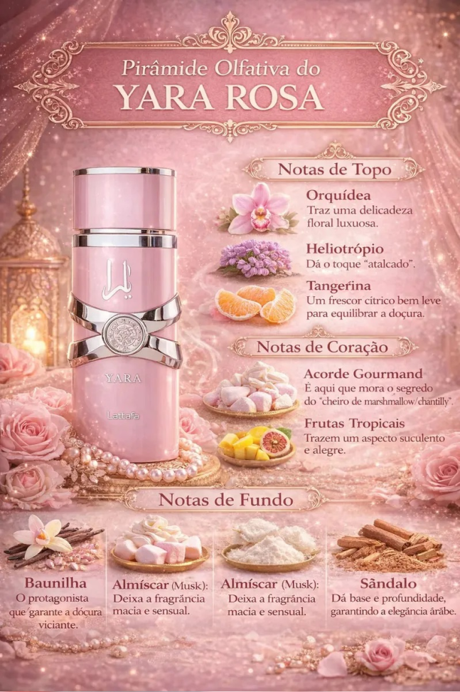 Perfume Lattafa Yara Edp Feminino 100ML