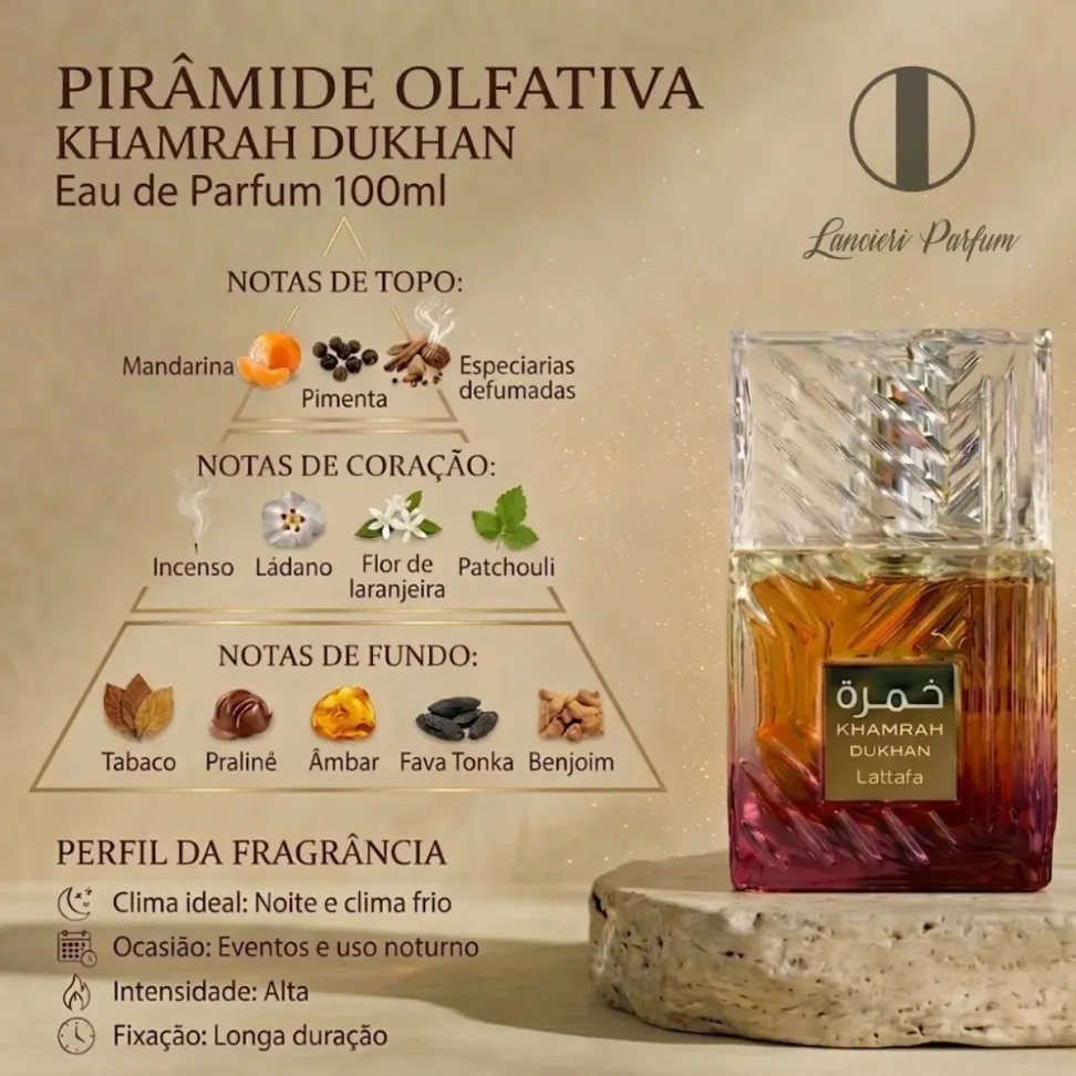 Perfume Lattafa Khamrah Dukhan Edp Unissex 100 ml - #5