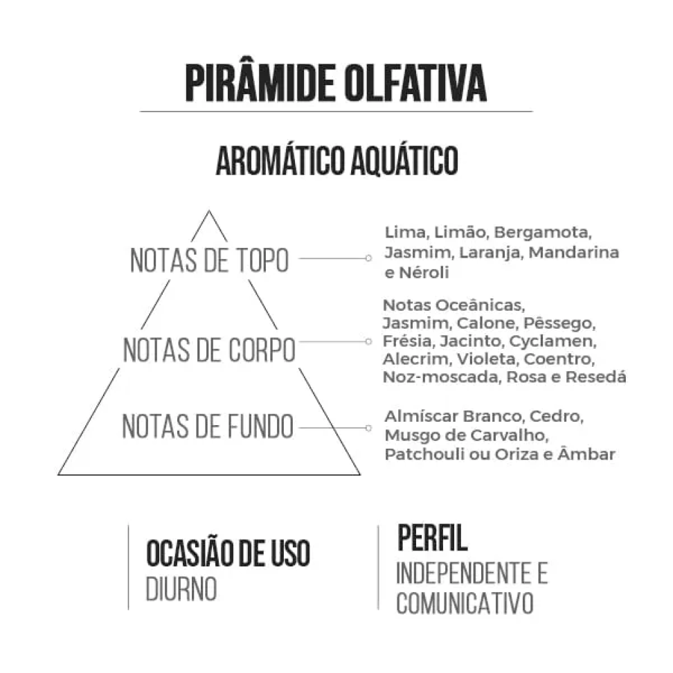 Acqua 15ml - Insp. Acqua di Gio ( Masc )
