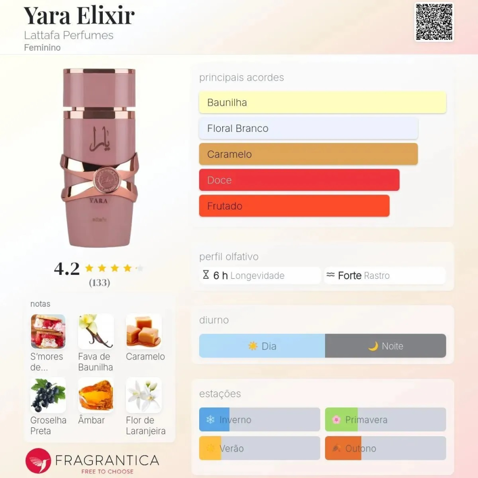 Perfume Lattafa Yara Elixir Edp Feminino 100ML
