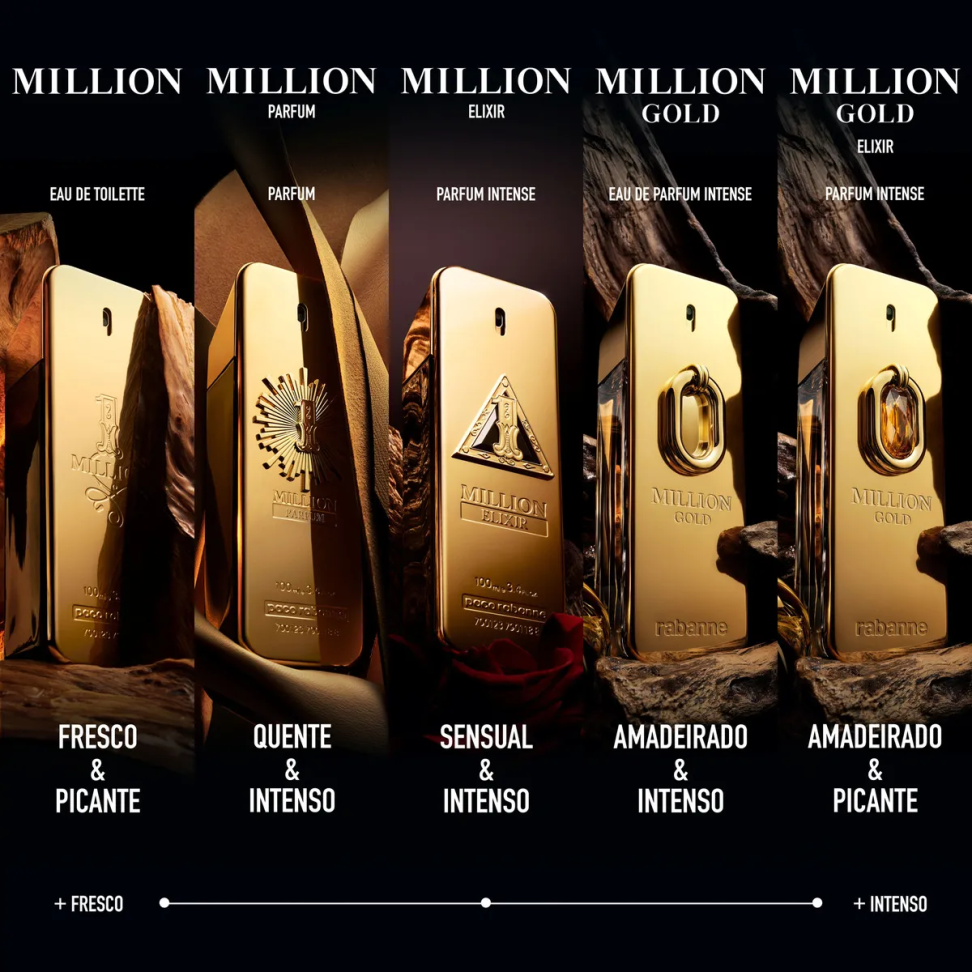 Perfume Rabane 1 Million Edt Masculino 100 ml - #8
