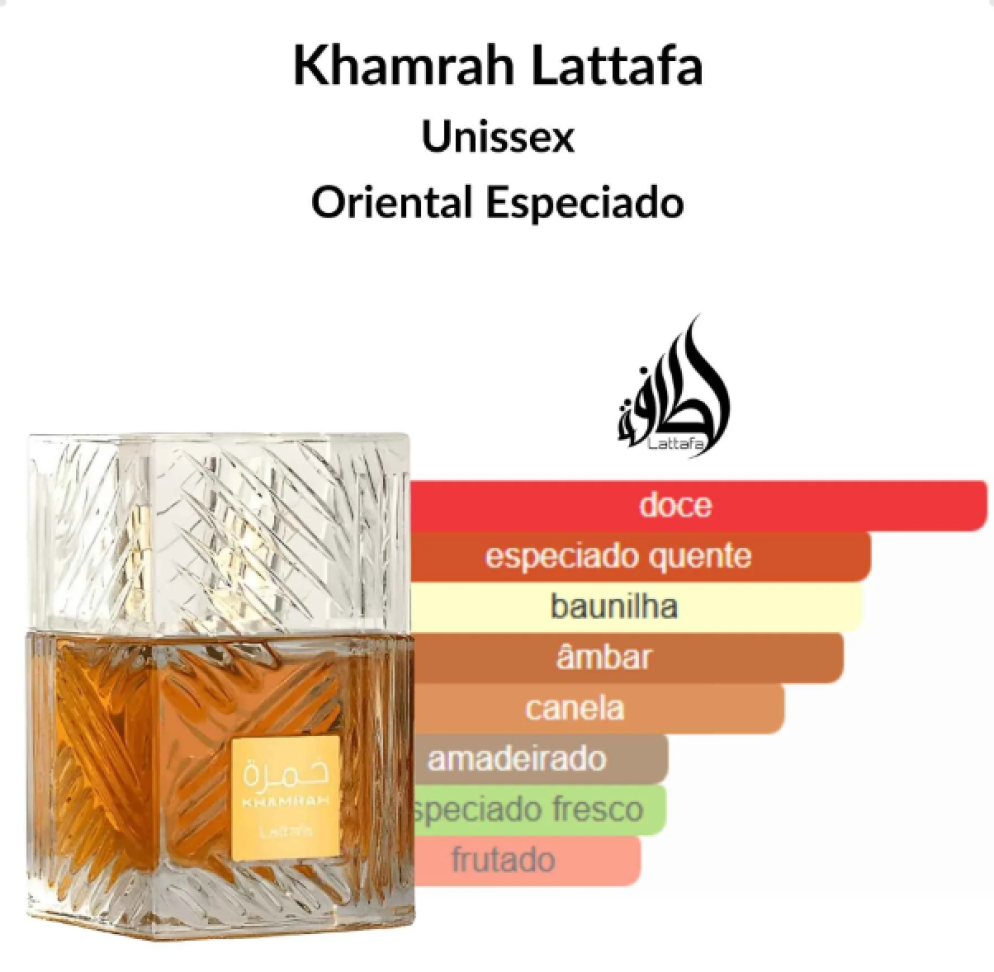 Perfume Lattafa Khamrah Edp Unissex 100 Ml