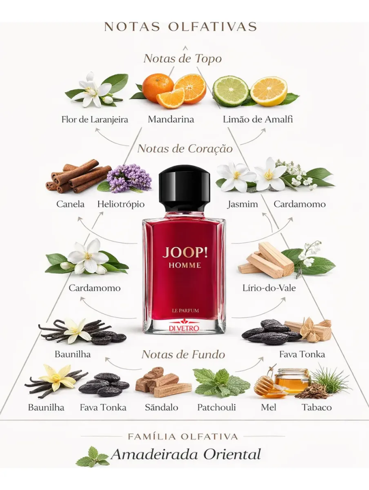 Perfume Joop Homme Masculino Edt 125ml - #3