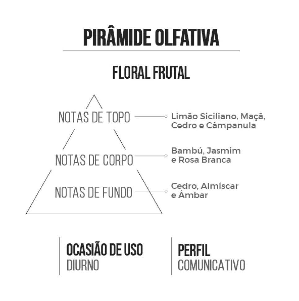 Emoções 15ml - Insp. The One ( Fem )