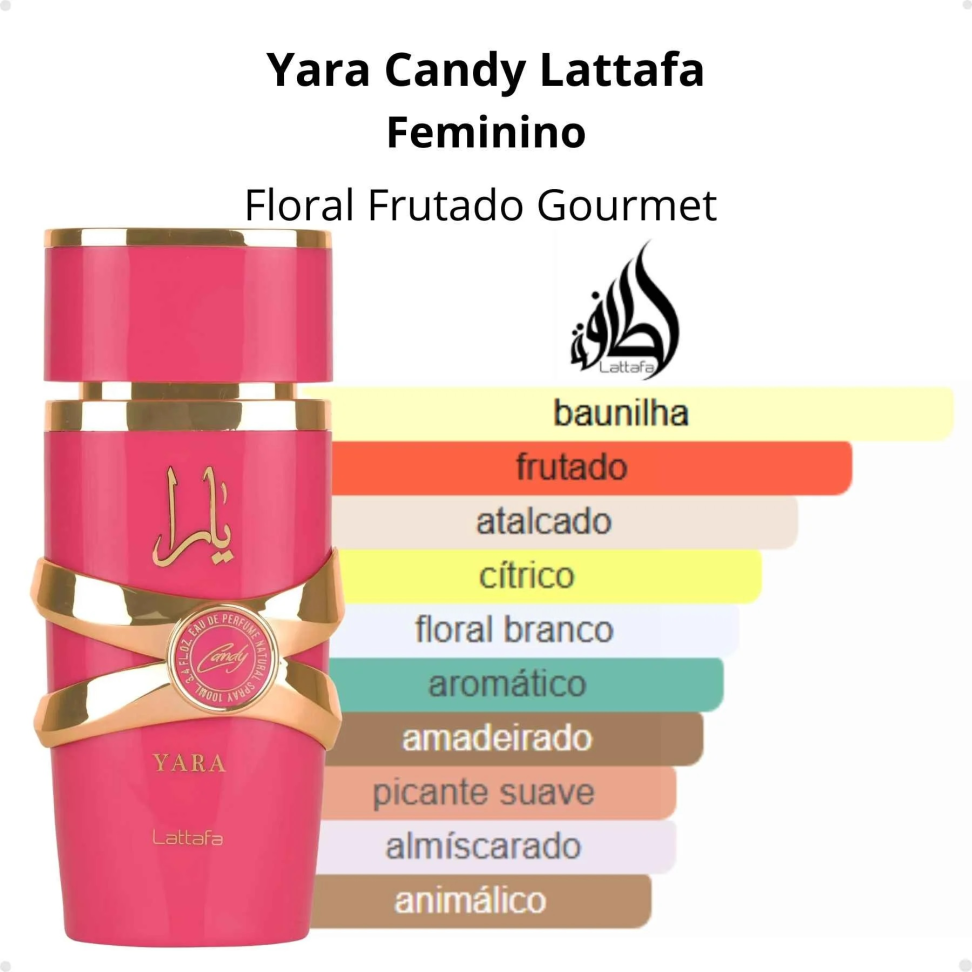 Perfume Lattafa Yara Candy Edp Feminino 100ML