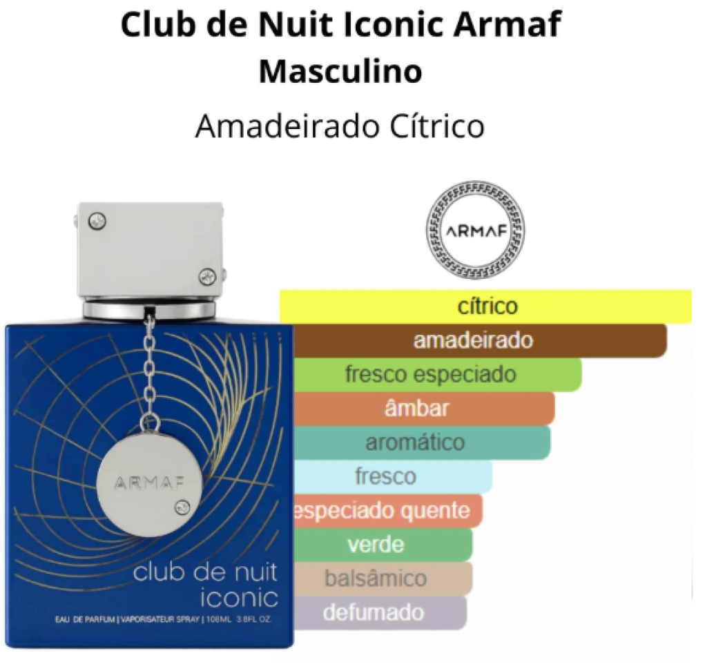 Perfume Armaf Club De Nuit Iconic 105ml Edp - Masculino