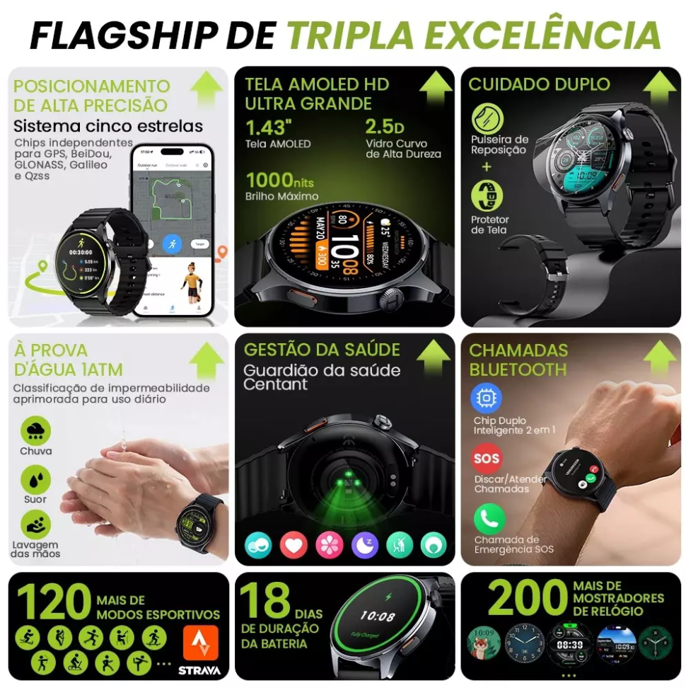 Smartwatch Haylou Watch 4S com GPS, Tela AMOLED de 1.43 - #4