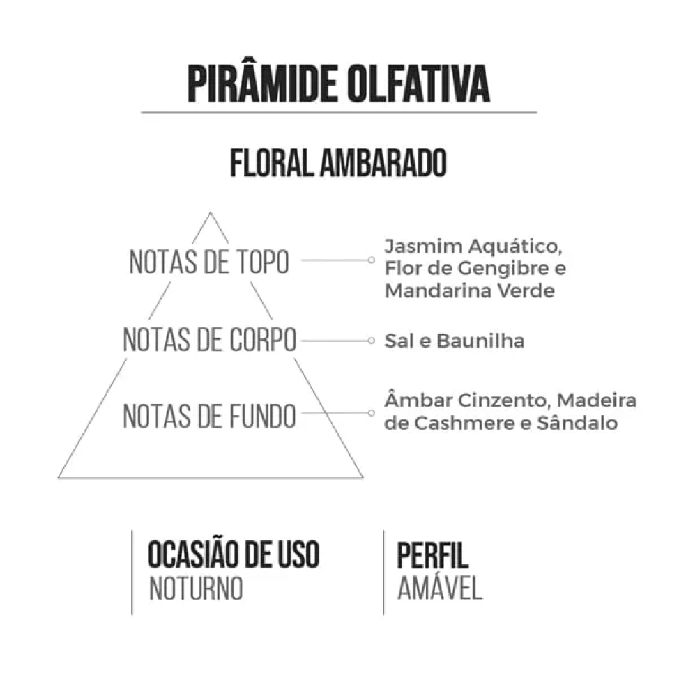 Athena 100ml - Insp. Olympeá ( Fem )