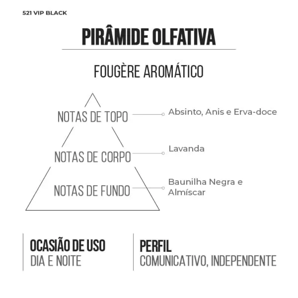 521 Vip Black 15ml - Insp. 212 Vip Black ( Masc )
