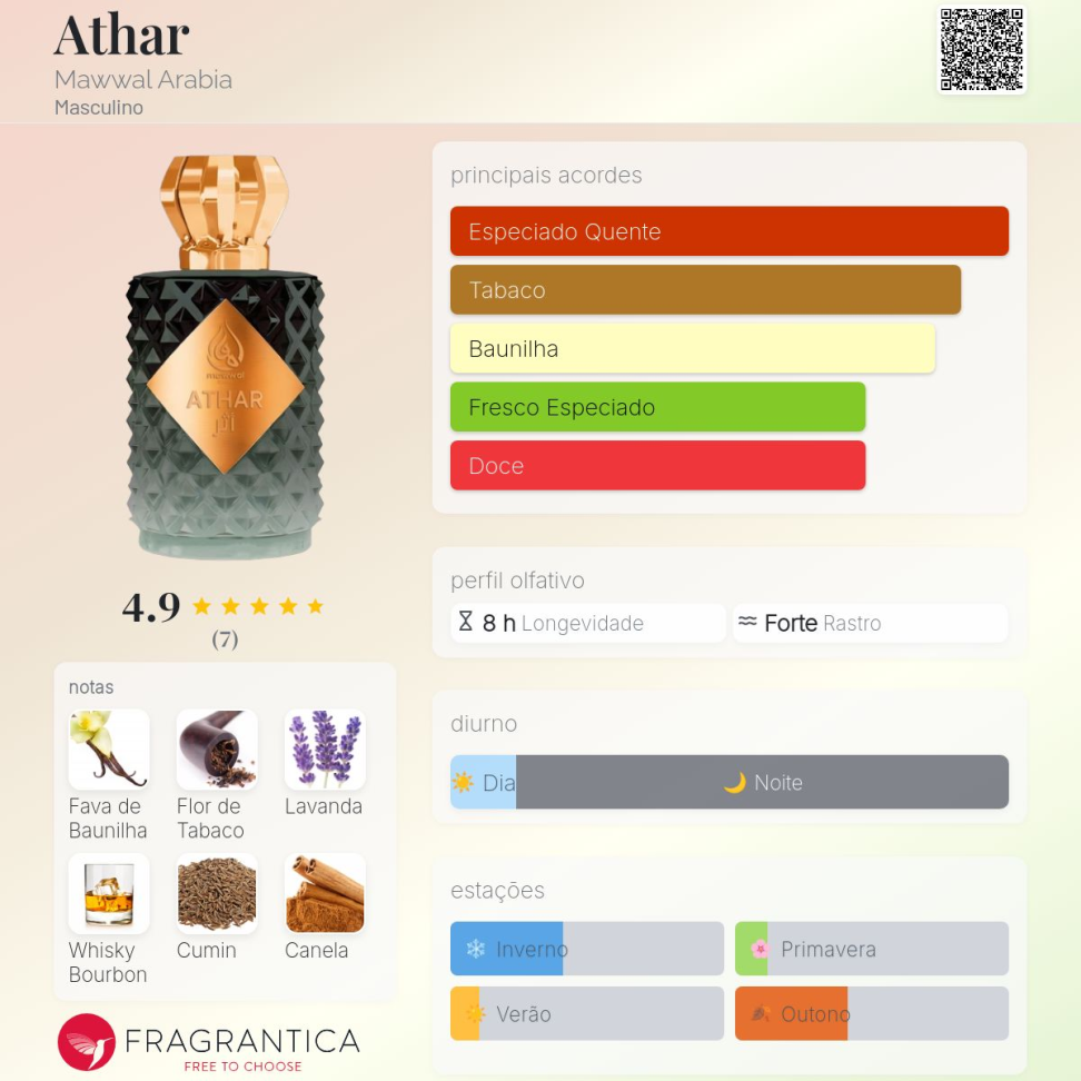 Perfume Árabe Mawwal Athar 100ml Eau De Parfum Masculino