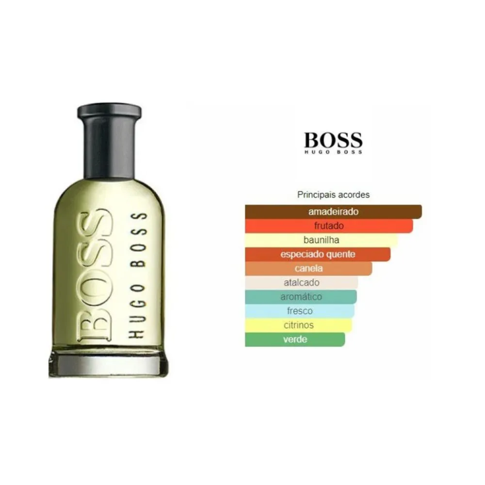Perfume Hugo Boss Bottled Masculino Eau De Parfum 100 ml