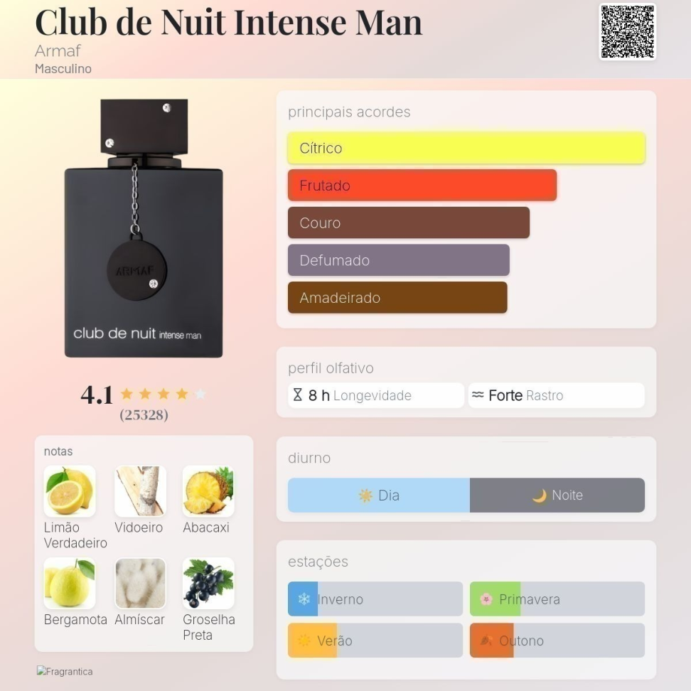 Perfume Armaf Club De Nuit Intense Edp Masculino 105ml ( Inspirado no Creed Aventus )