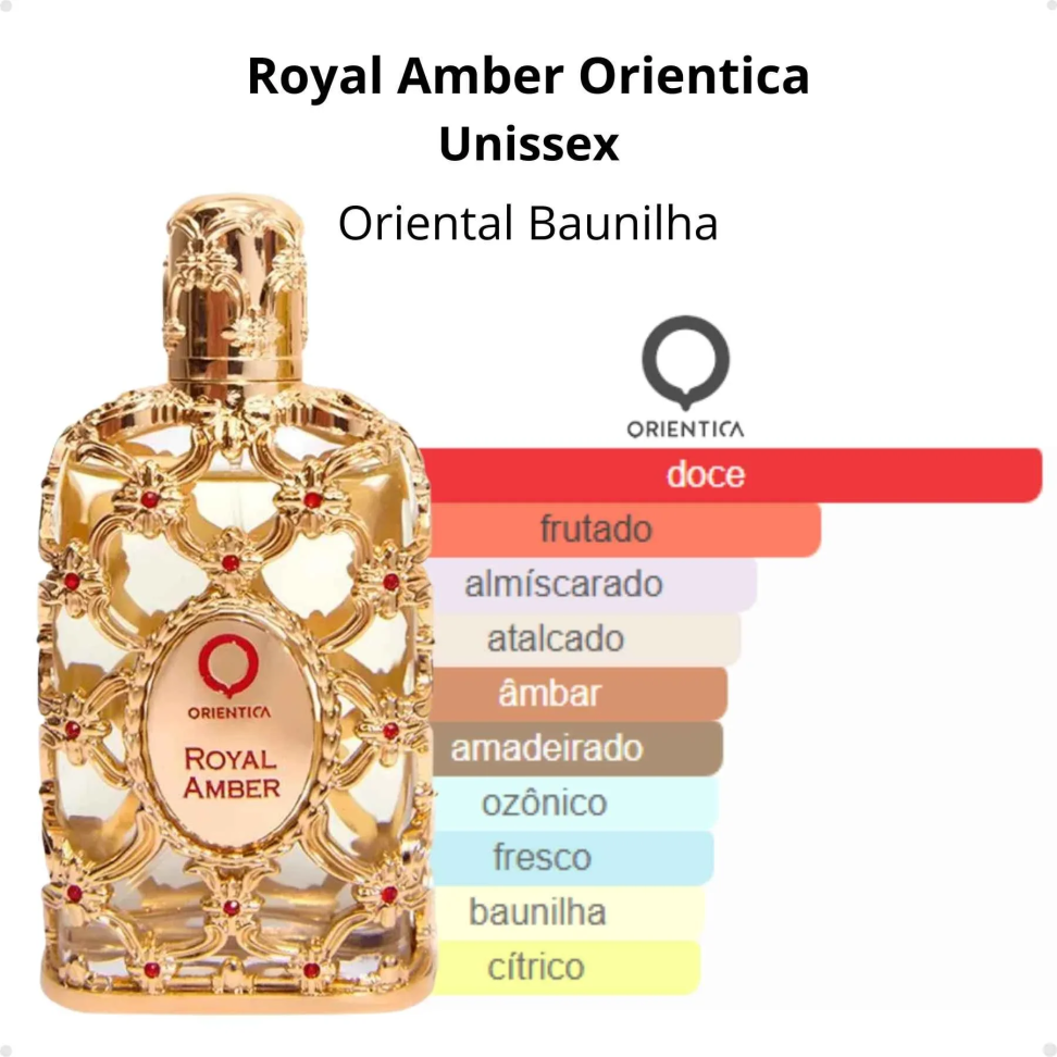 Perfume Orientica Royal Amber Edp Unissex 80 ml