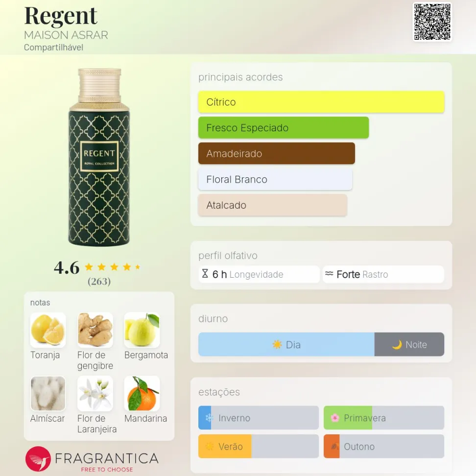 Perfume Árabe Masculino Regent de Maison Asrar EDP 100ML