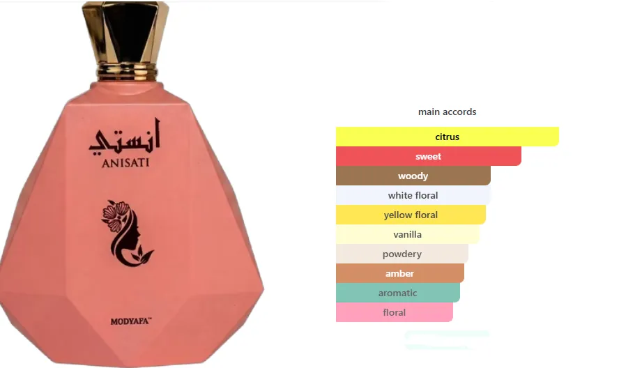 Perfume Modyafa Anisatti Feminino Eau de Parfum 100ml - #2