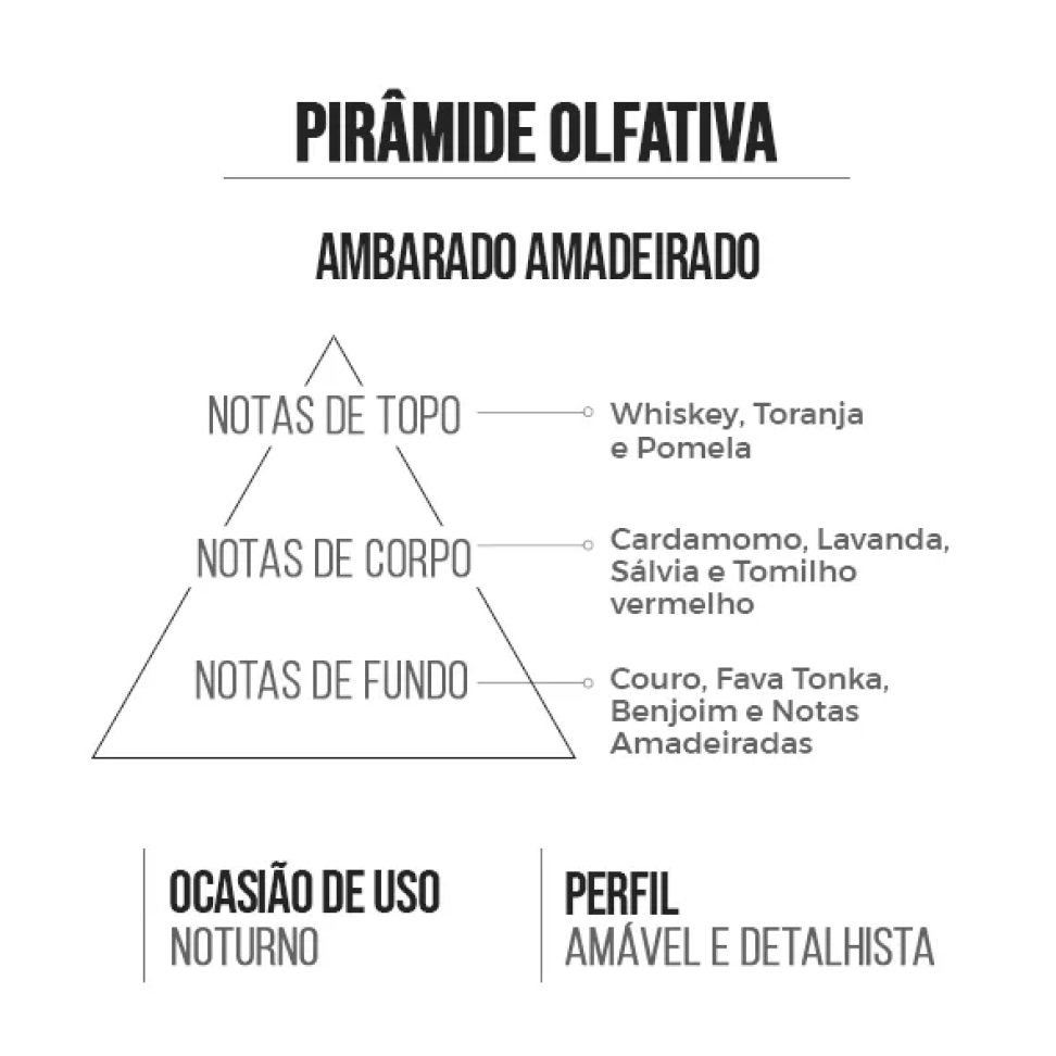 Deo Colônia Intense 15ml - Insp. por CH Men Privé ( Masc )