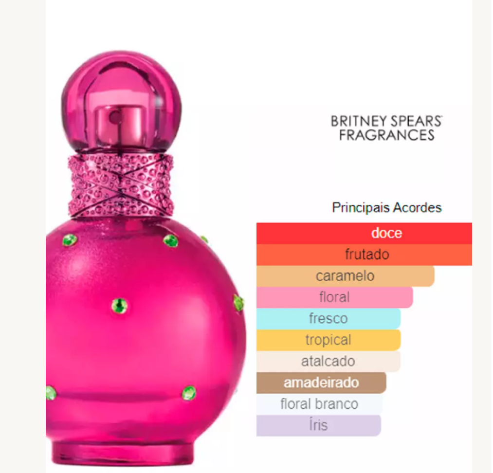 Perfume Fantasy Britney Spears Edp Feminino 100ml