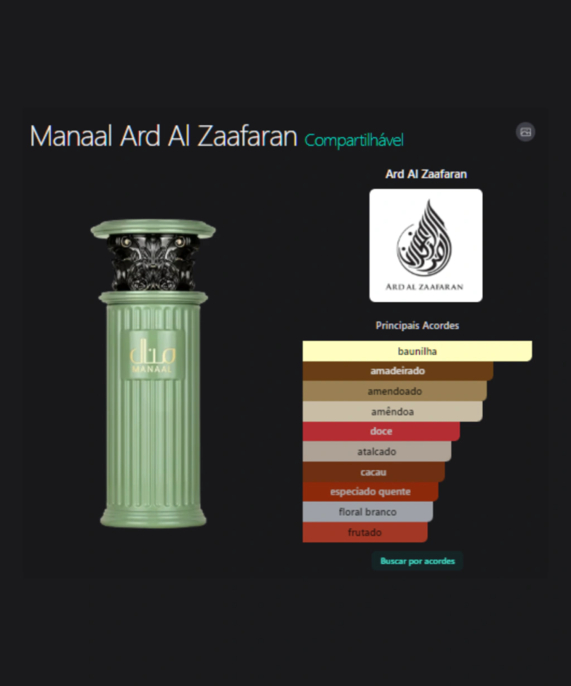 Perfume Manaal Ard Al Zaafaran Eau De Parfum Feminino 100ml