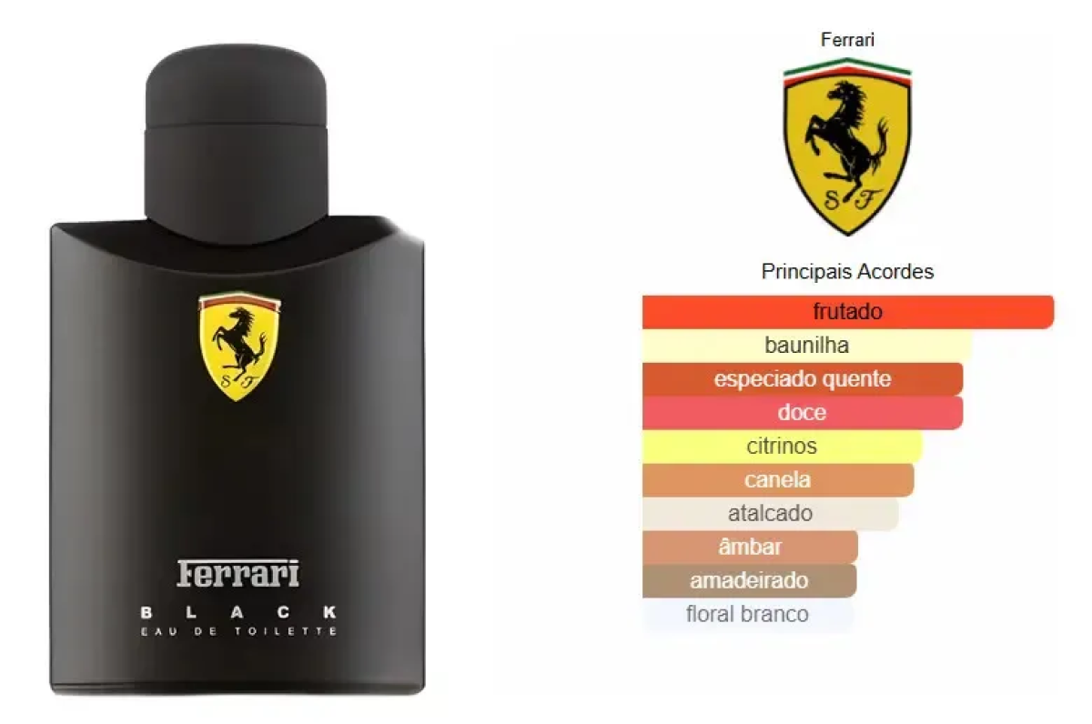 Perfume Ferrari Scuderia Black Masculino Edt 125ml