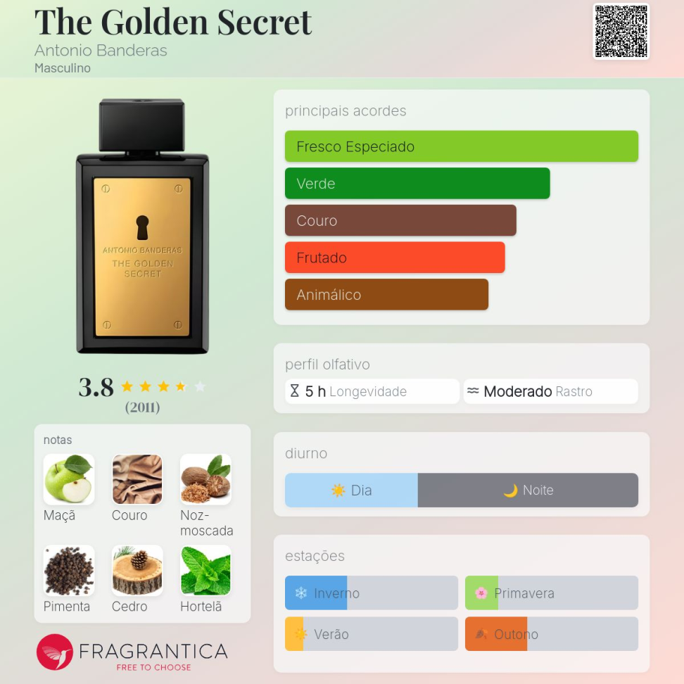 Perfume Banderas The Golden Secret Eau de Toilette 100 ml