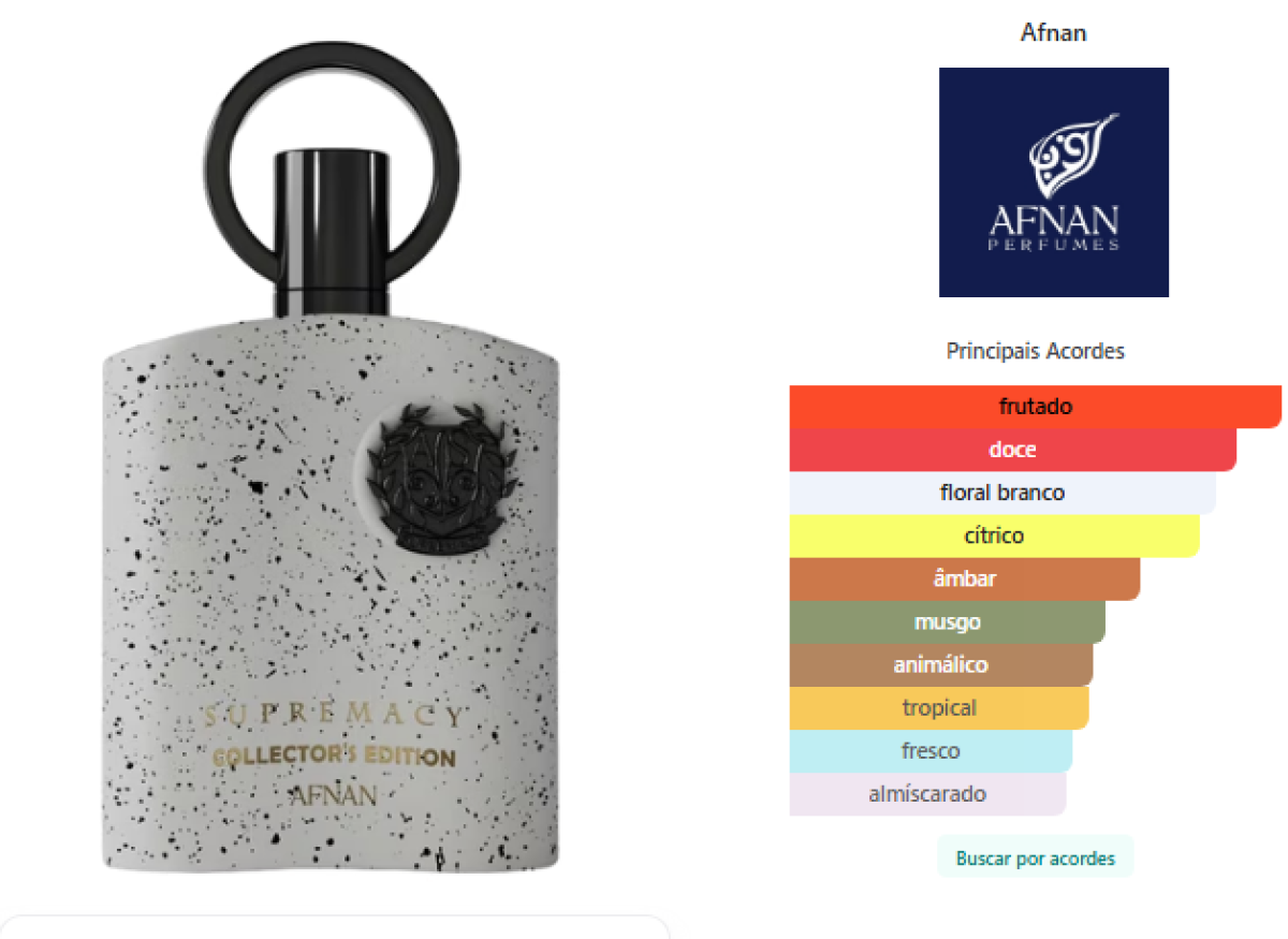 Perfume Afnan Supremacy Collector's Edition EDP 100ml