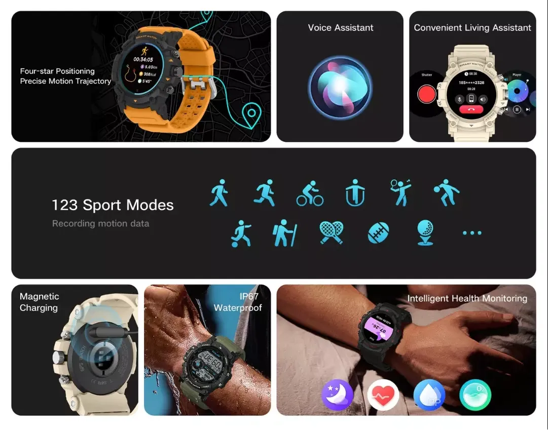 Smartwatch Peje G01C Amoled GPS A Prova D'água - Preto e Bege - #7