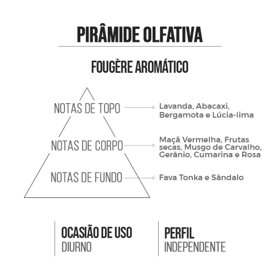 Deo Colônia Mythology 15ml - Insp. por Legend