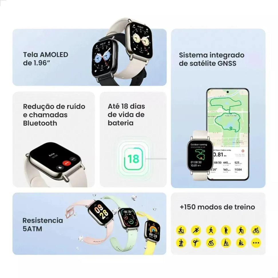 Smartwatch Xiaomi Redmi Watch 5 Lite 1.96