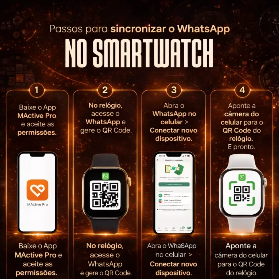 Smartwatch Microwear W11G 2GB Série 11 GPS Whatsapp A Prova D'água - Preto, Branco e Rose Gold - #11