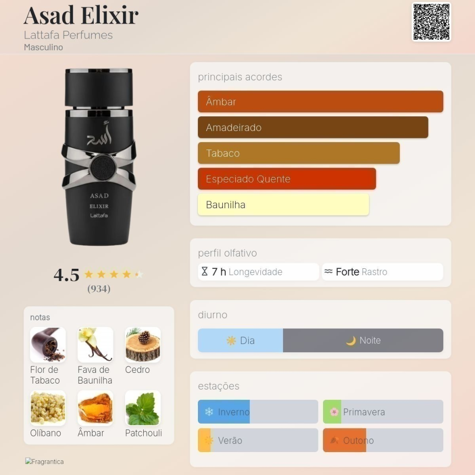 Perfume Lattafa Asad Elixir Edp Masculino 100ml