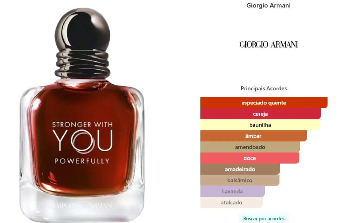Perfume  Emporio Armani Stronger With You Powerfully Edp 100ml