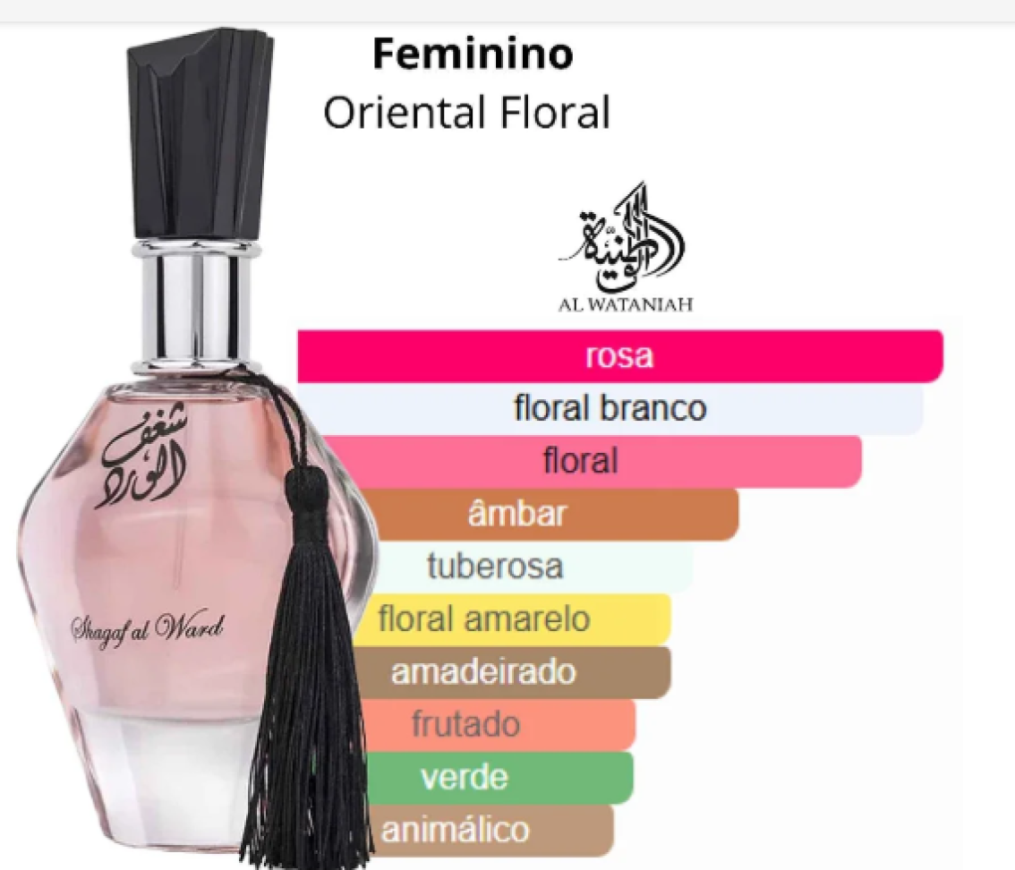 Perfume Al Wataniah Shagaf Al Ward Edp  Feminino 100ml
