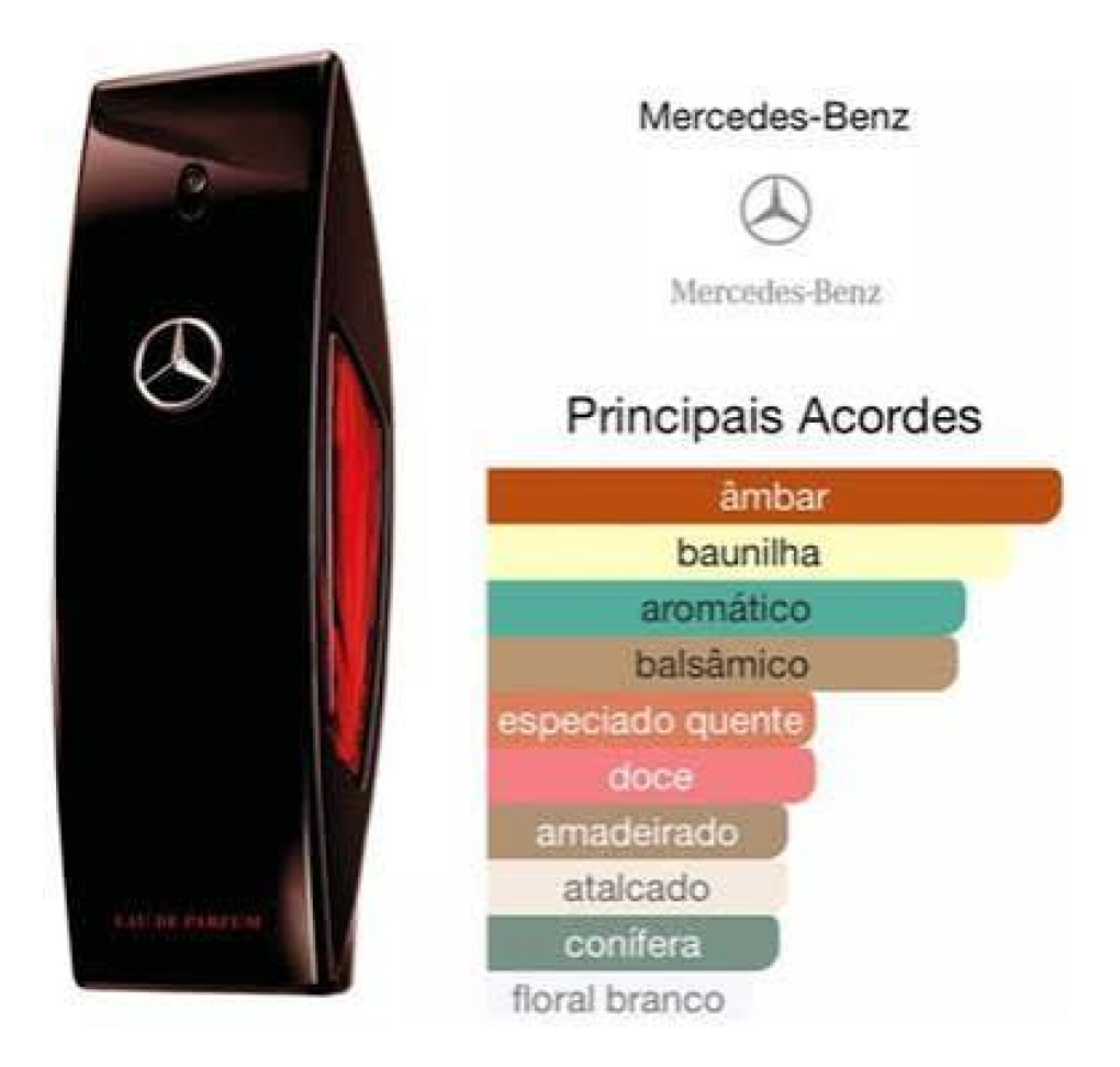 Mercedes-benz Club Black EDT Masculino 100ml