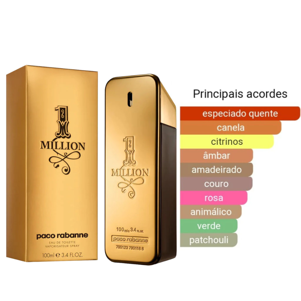 Perfume Rabane 1 Million Edt Masculino 100 ml