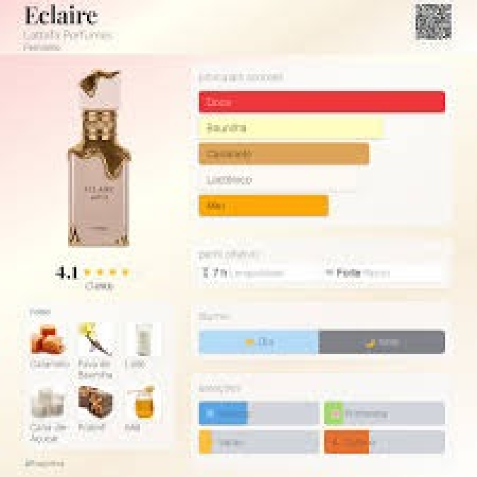 Perfume Lattafa Eclaire Edp Feminino 100ml - #6