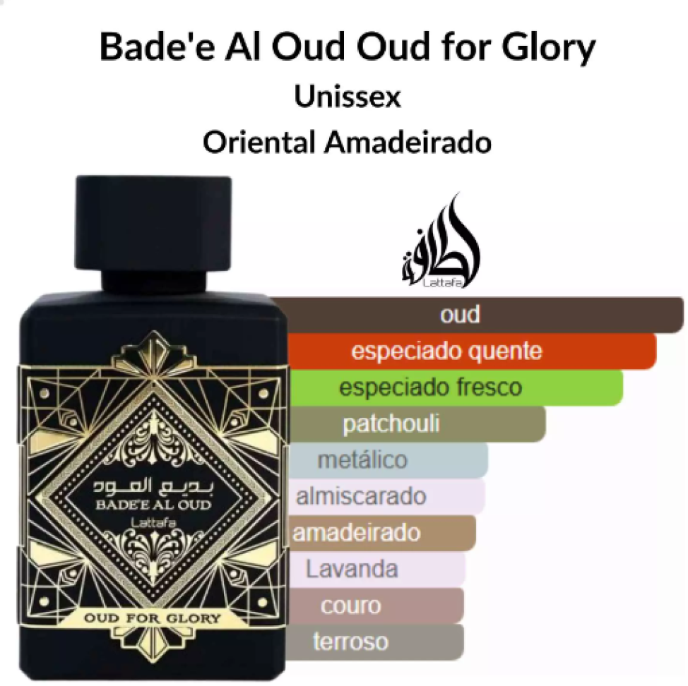 Perfume Lattafa Badee Al Oud For Glory Edp Unissex 100Ml