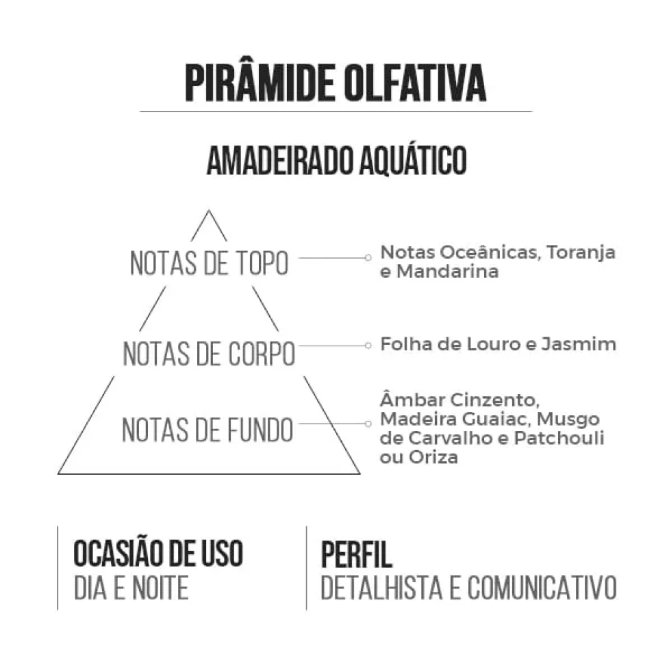 Imortal 15ml - Insp. Invictus ( Masc )