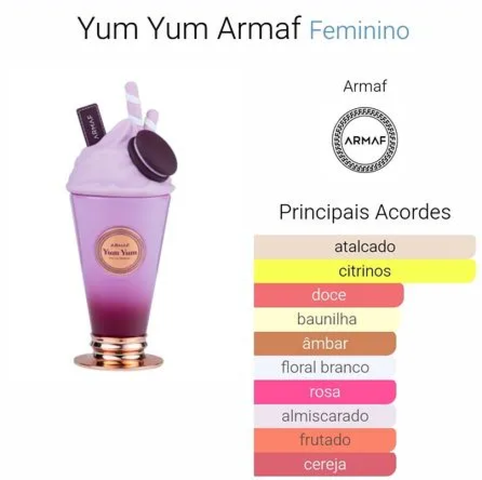 Perfume Armaf Delights Yum Yum Edp Feminino 100ml