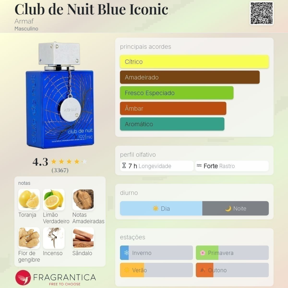 Perfume Armaf Club De Nuit Blue Iconic 105ml Edp - Masculino - ( Inspirado no Bleu de Chanel EDP )